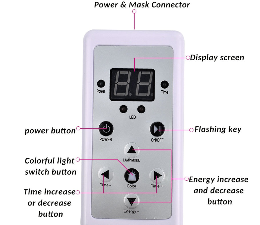 Masque de beauté facial à LED